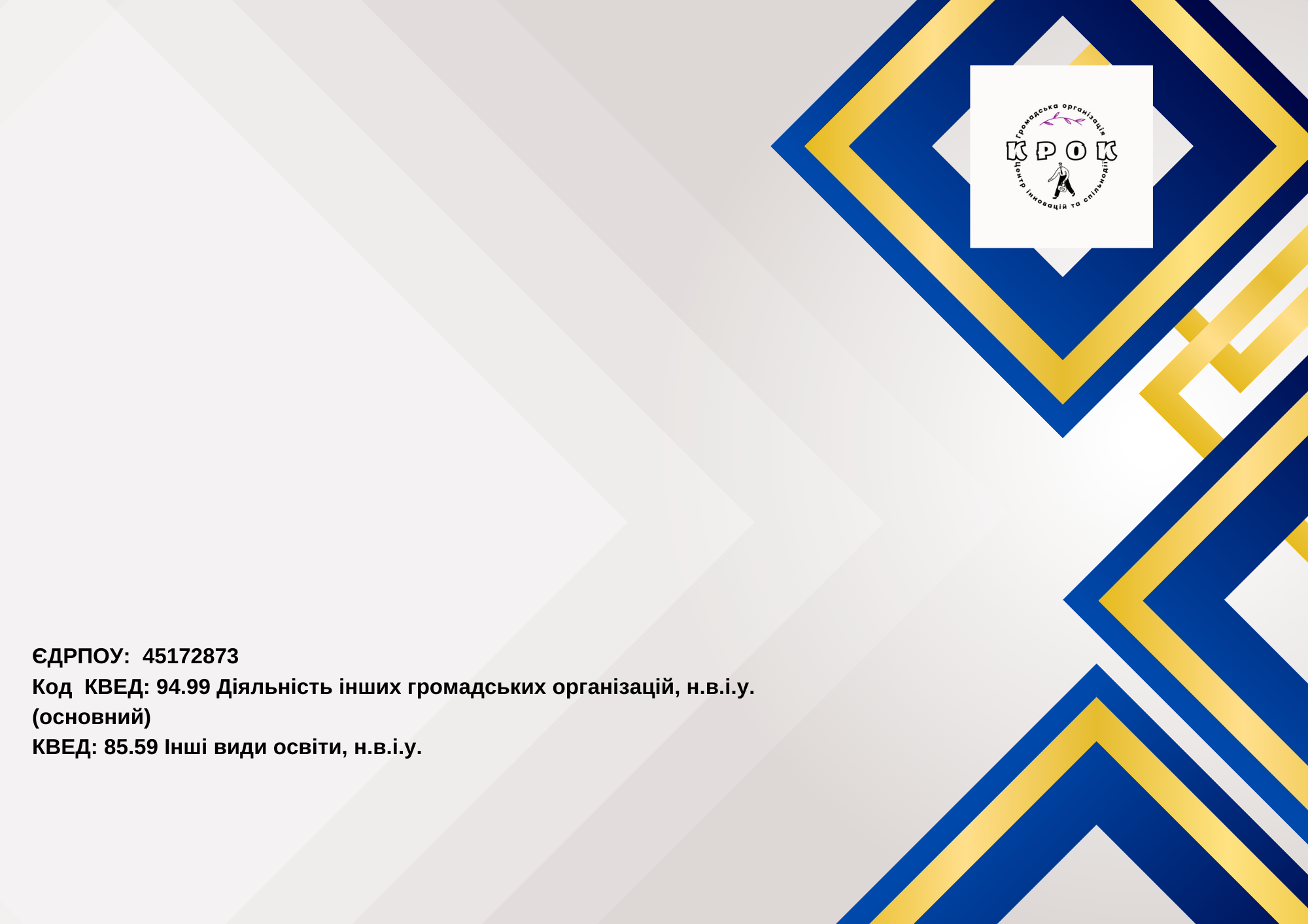 Конфігурація сертифіката