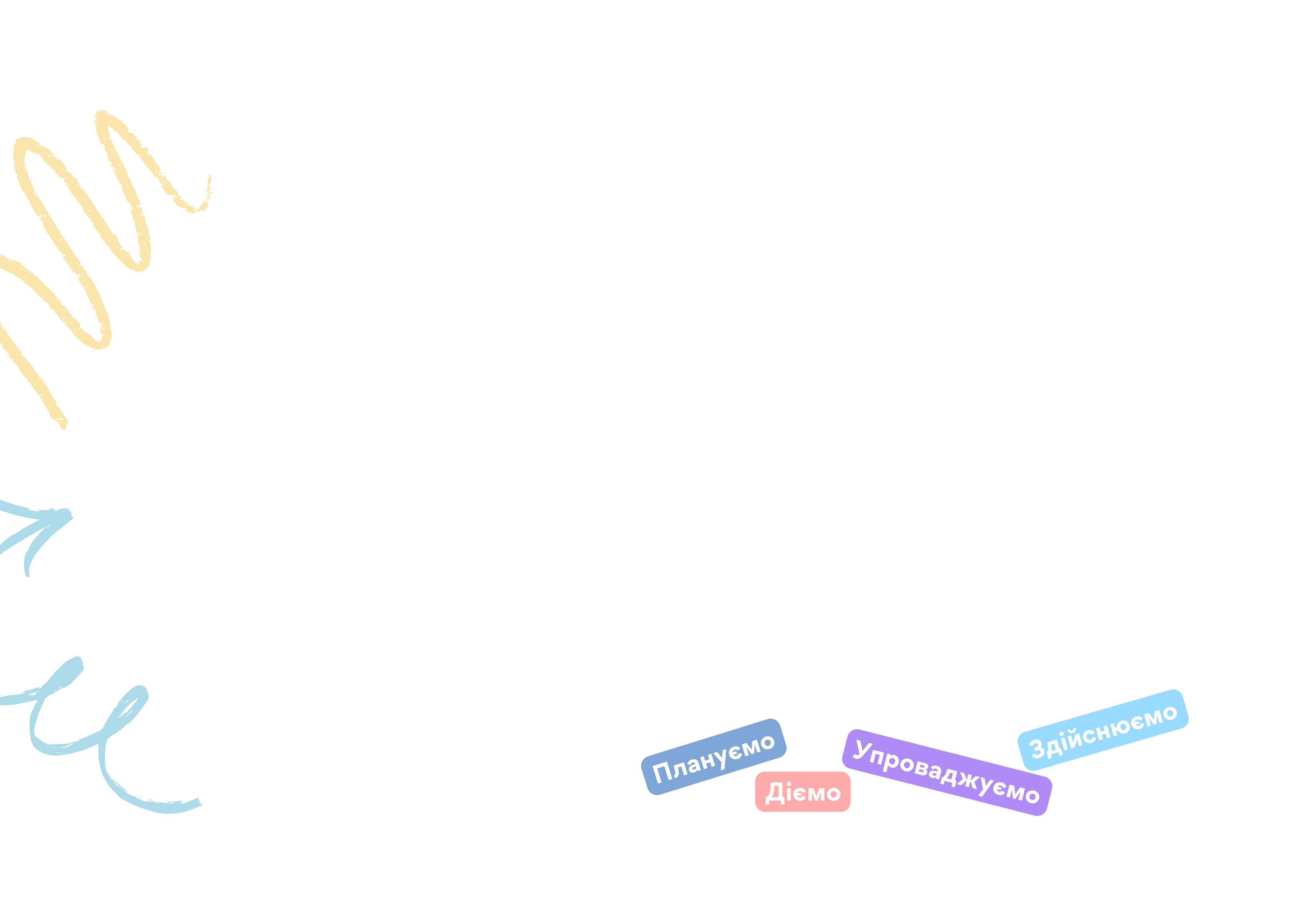 Конфігурація сертифіката
