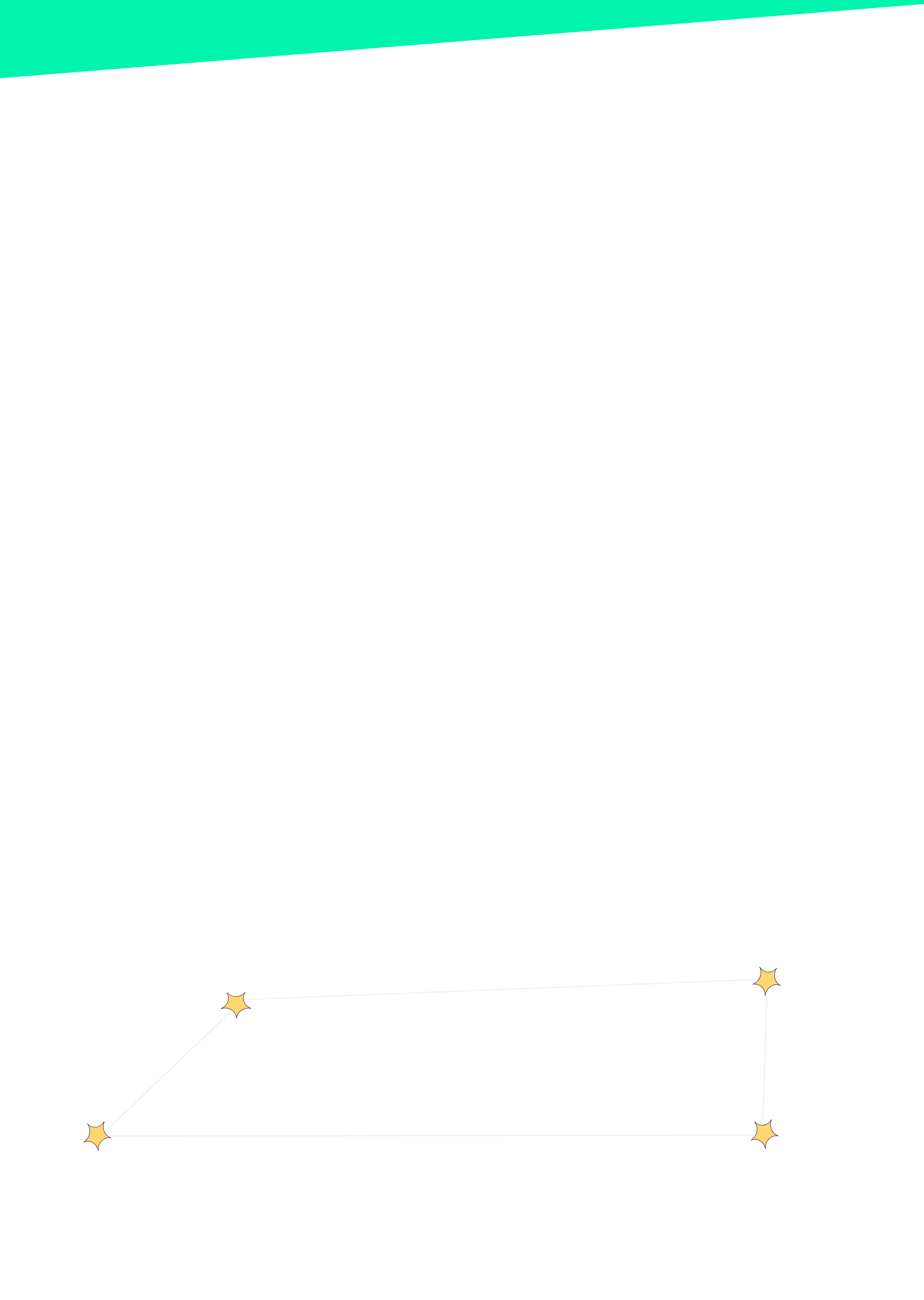 Конфігурація сертифіката