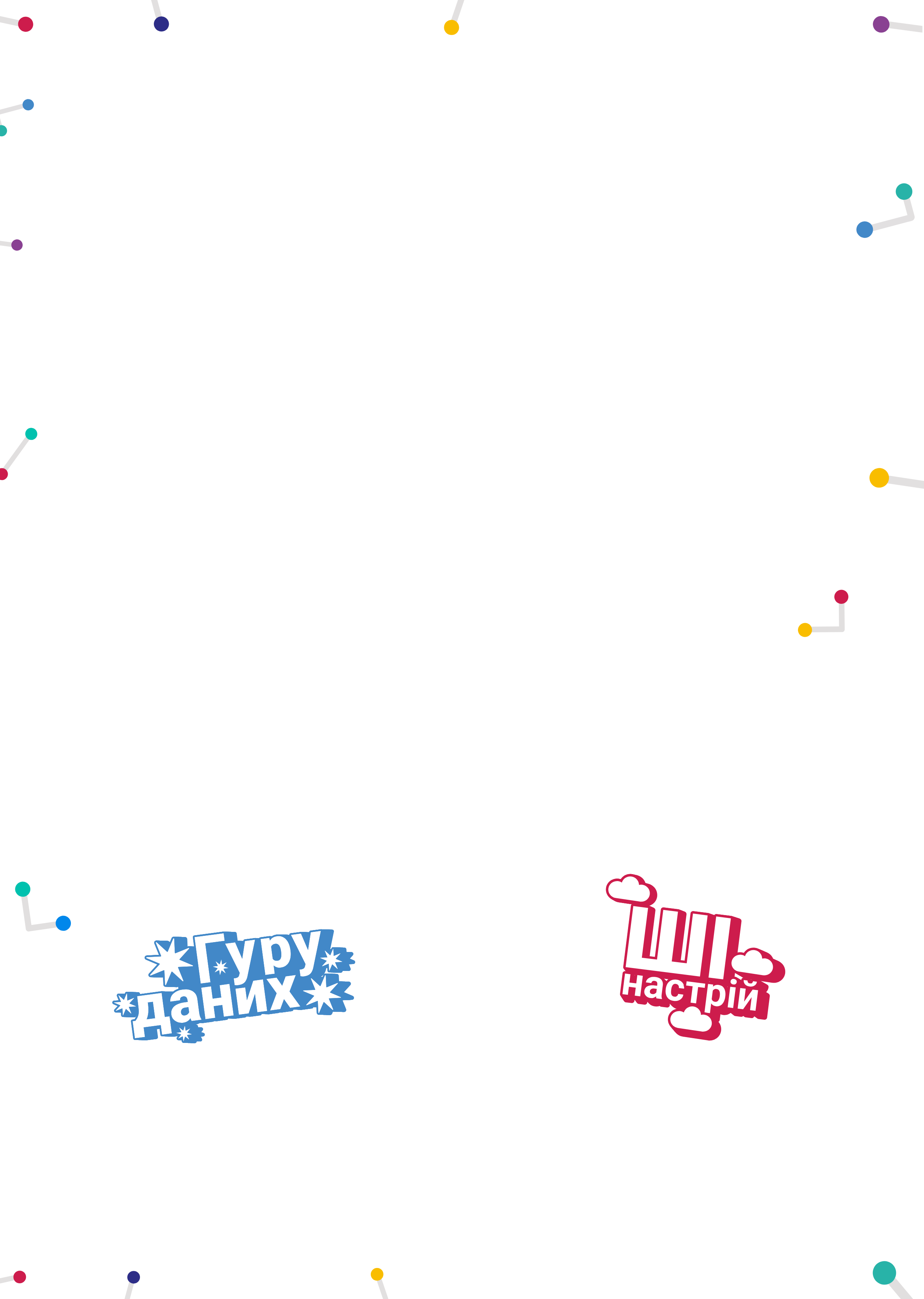 Конфігурація сертифіката