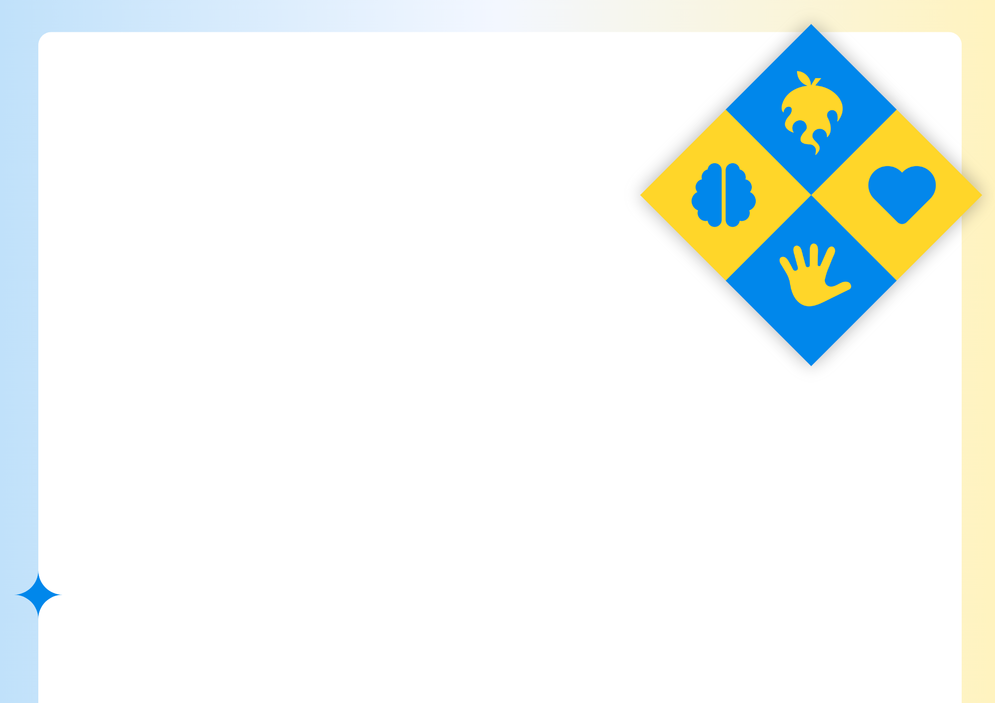 Конфігурація сертифіката