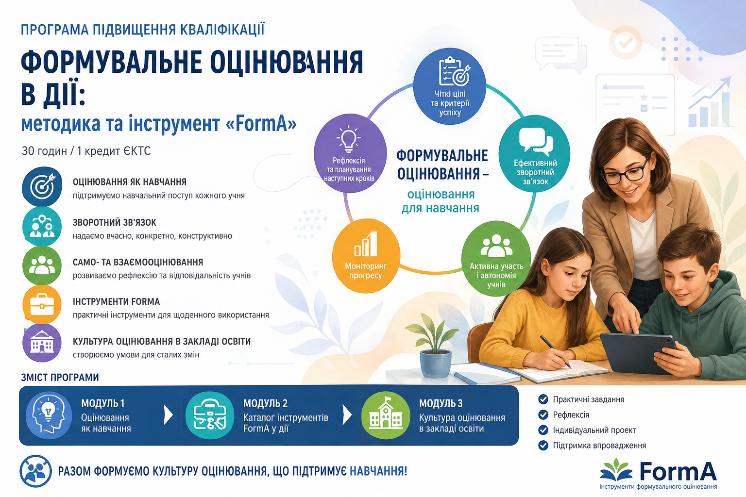 Формувальне оцінювання в дії: методика та інструмент «FORMA»