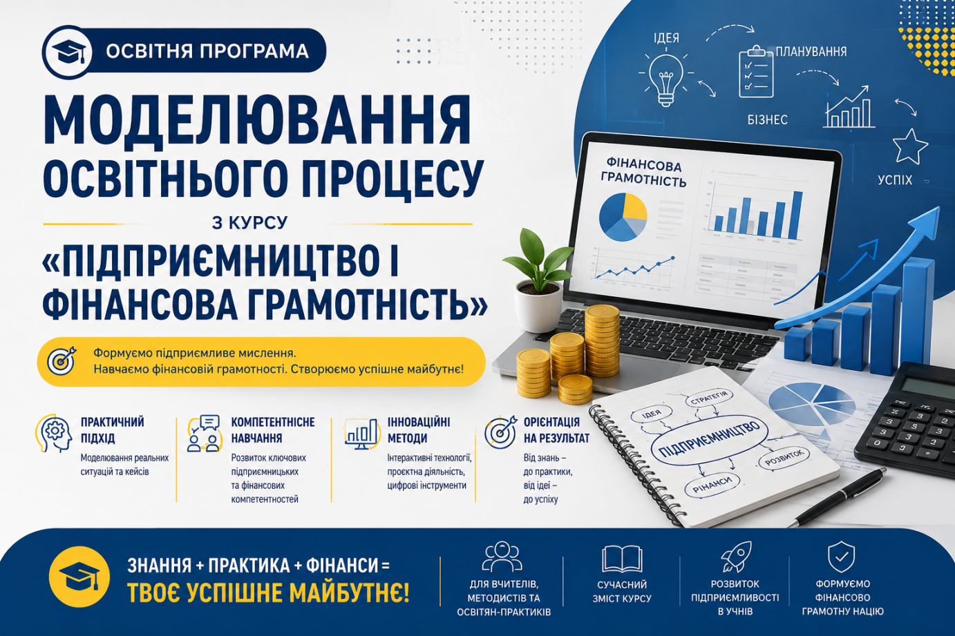 Моделювання освітнього процесу з курсу «Підприємництво і фінансова грамотність»