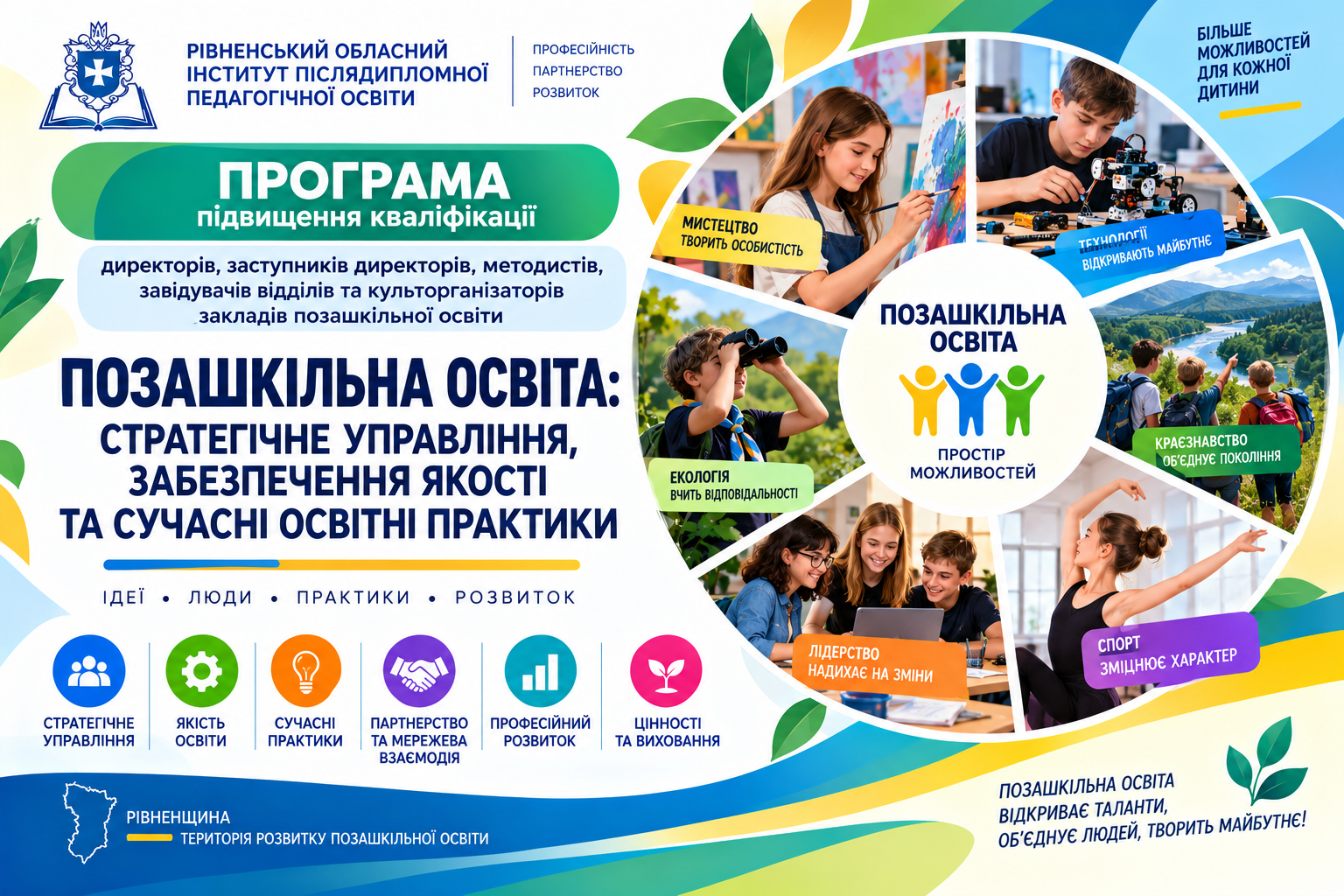 ПОЗАШКІЛЬНА ОСВІТА: СТРАТЕГІЧНЕ УПРАВЛІННЯ, ЗАБЕЗПЕЧЕННЯ ЯКОСТІ ТА СУЧАСНІ ОСВІТНІ ПРАКТИКИ
