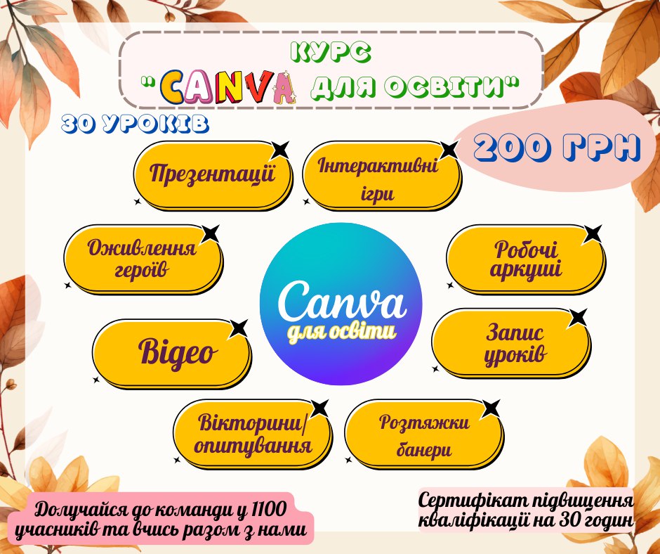 Canva для освіти