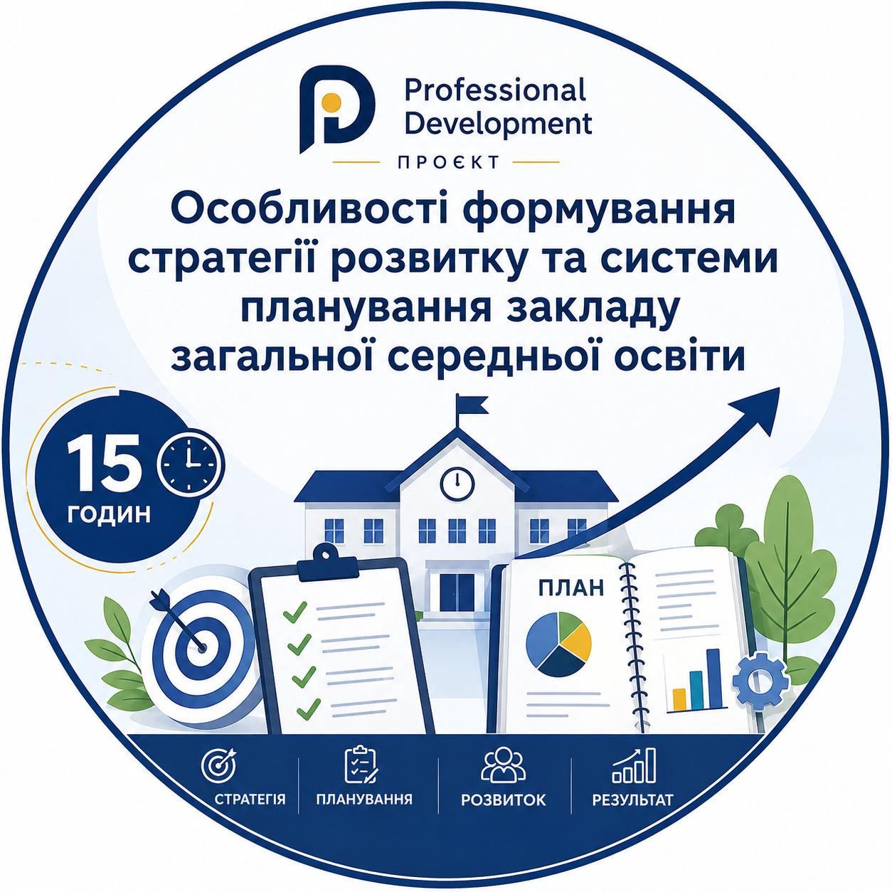 ПРОГРАМА підвищення кваліфікації керівників, заступників керівників закладів загальної середньої освіти  «ФОРМУВАННЯ СТРАТЕГІЇ РОЗВИТКУ ТА СИСТЕМИ ПЛАНУВАННЯ ЗЗСО»
