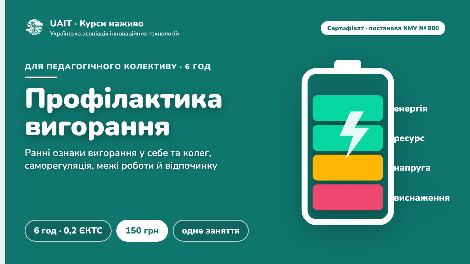 Профілактика психологічного вигорання: розпізнавання ознак вигорання та самодопомога у професійній діяльності
