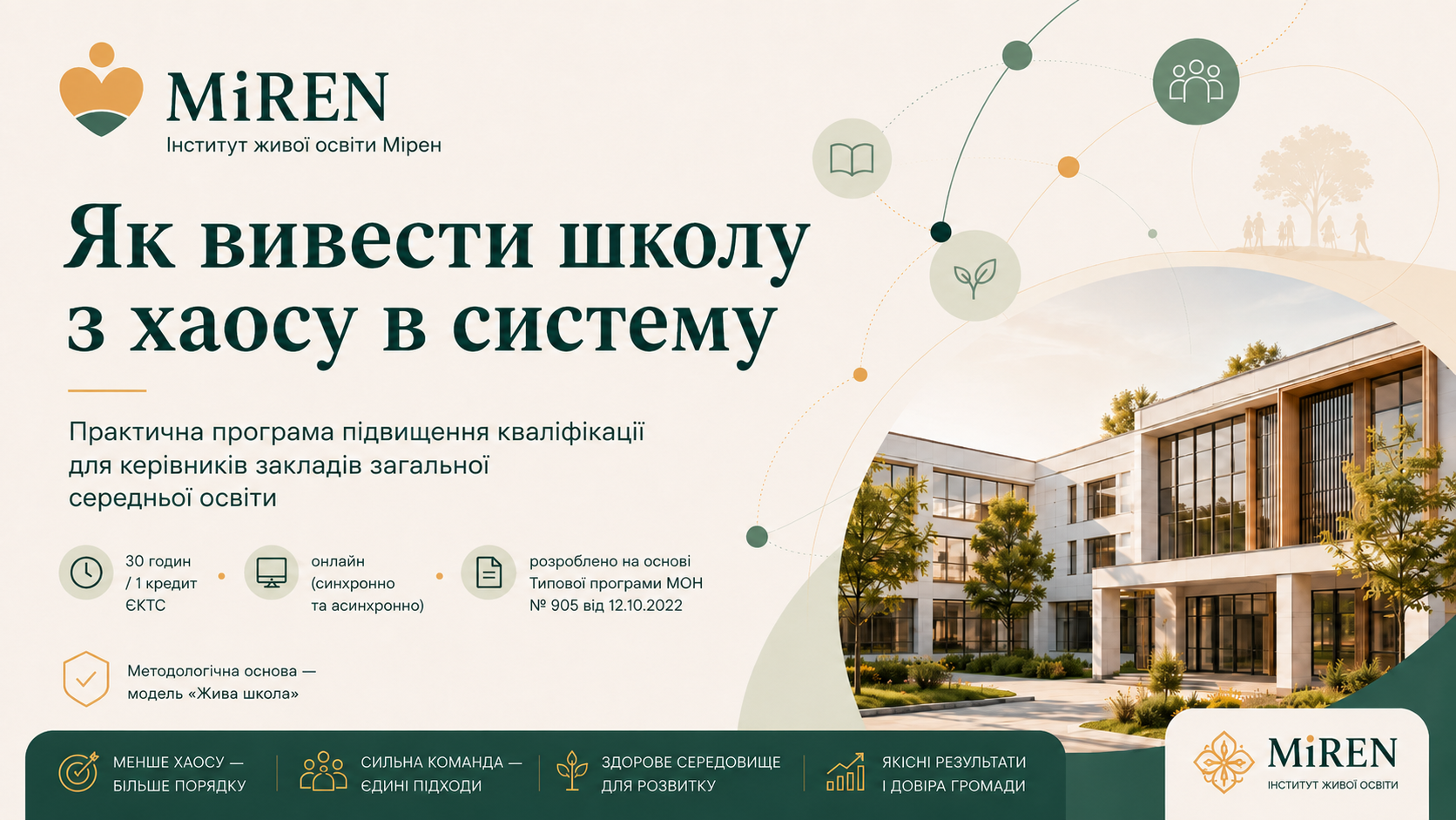 Системне управління освітнім середовищем закладу освіти за моделлю «Жива школа»