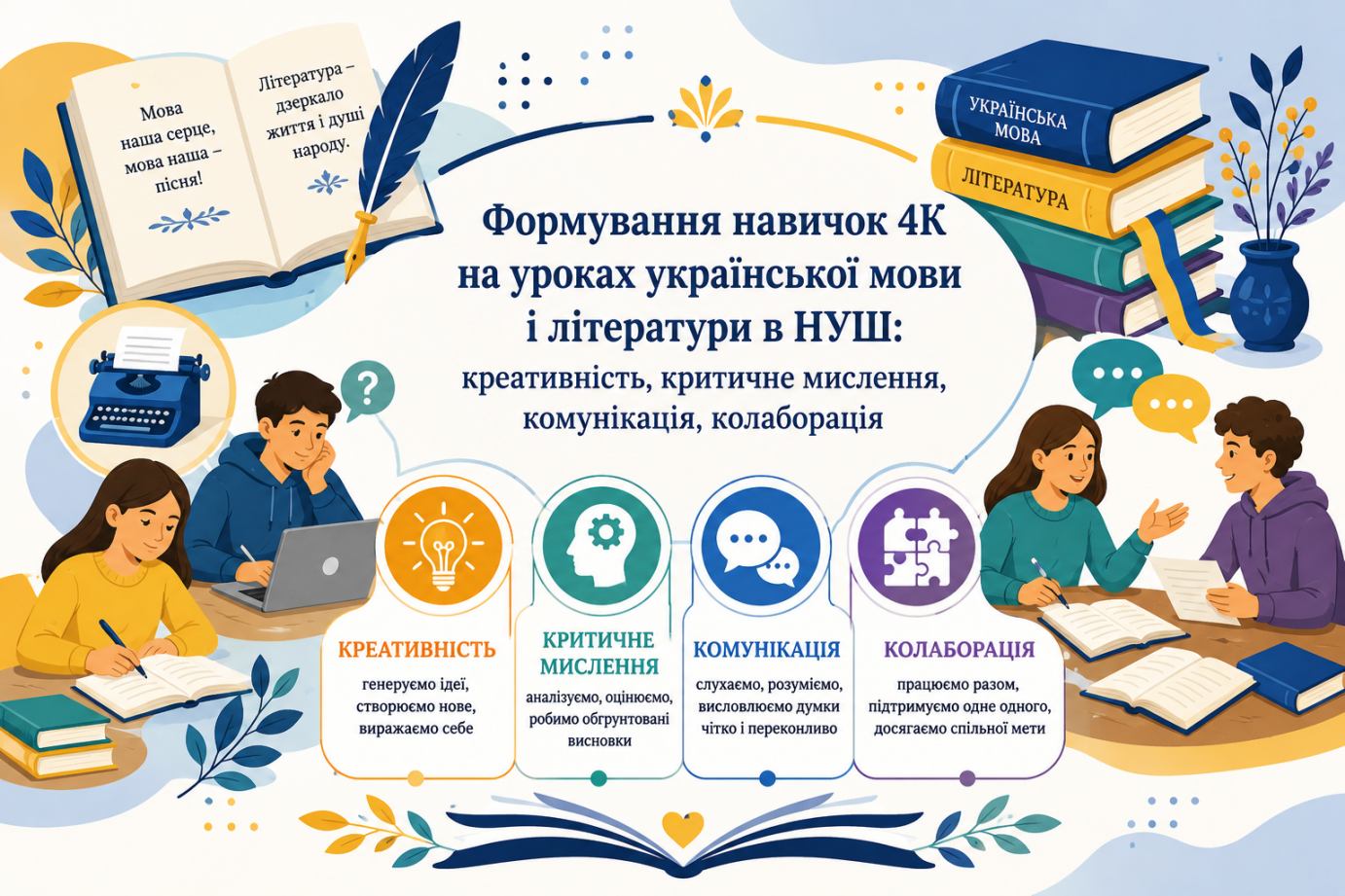 Формування навичок 4К на уроках української мови і літератури в НУШ: креативність, критичне мислення, комунікація, колаборація