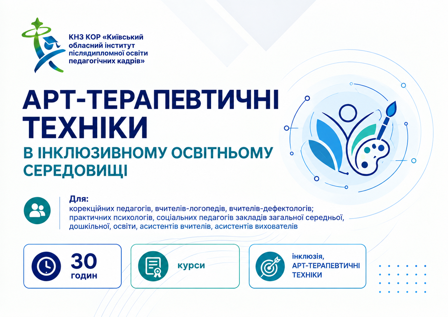 АРТ-ТЕРАПЕВТИЧНІ ТЕХНІКИ В ІНКЛЮЗИВНОМУ ОСВІТНЬОМУ СЕРЕДОВИЩІ