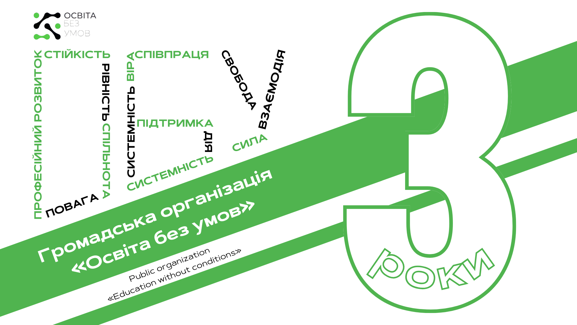 Регіональна подія "Перетворення у дію"