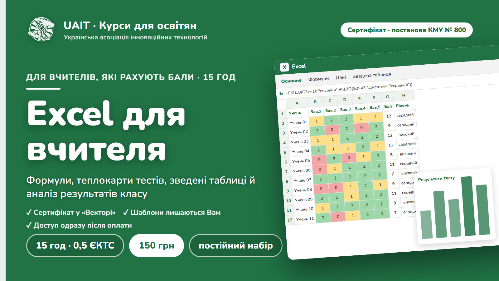 Цифрові навички вчителя: Excel. Таблиці, формули й аналіз результатів навчання