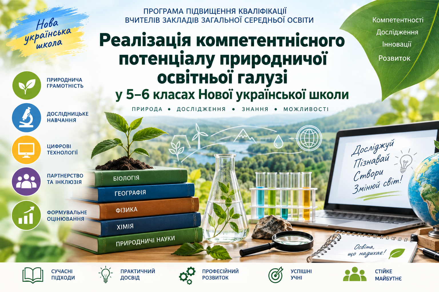 Реалізація компетентнісного потенціалу природничої освітньої галузі у 5–6 класах Нової української школи