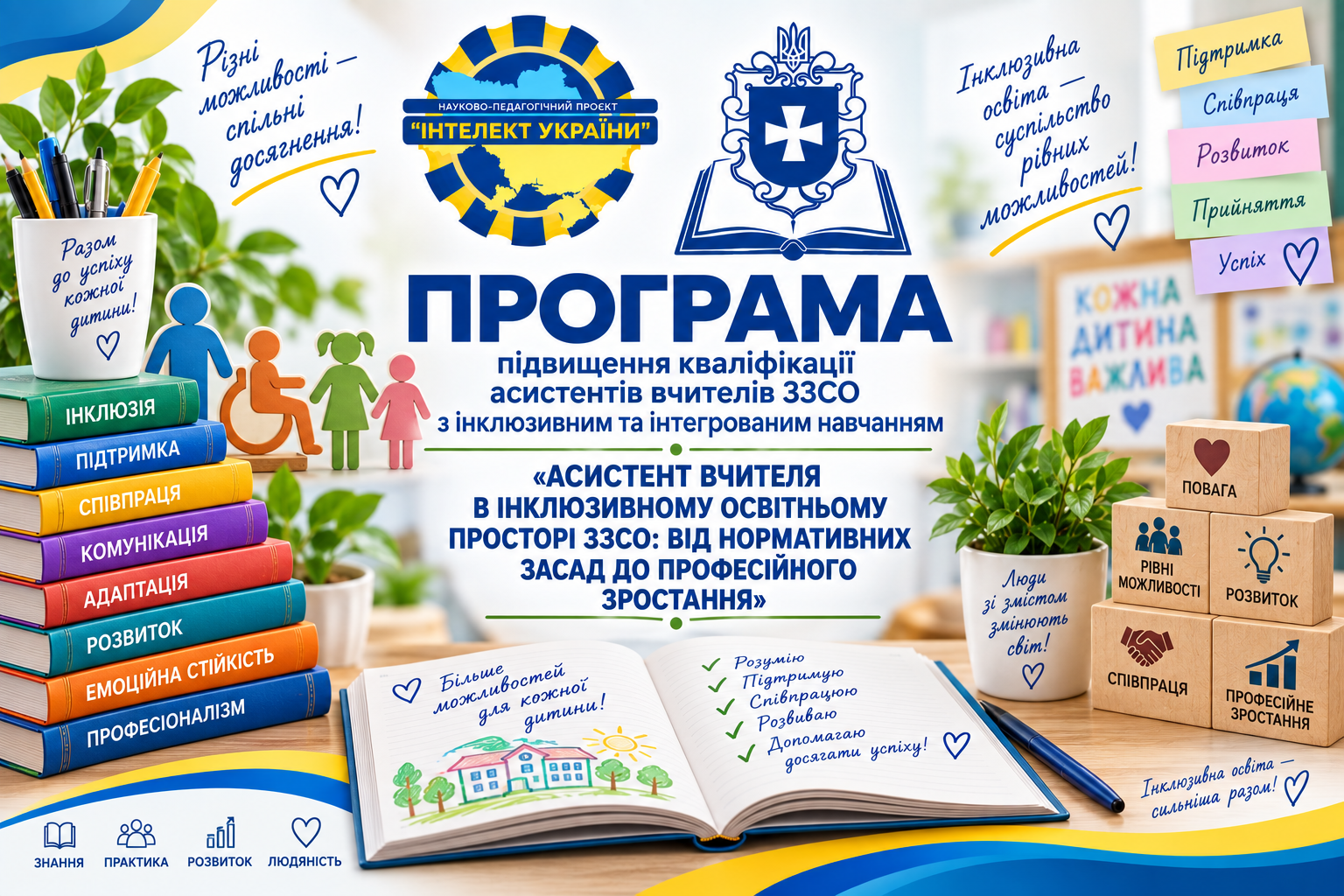 АСИСТЕНТ ВЧИТЕЛЯ В ІНКЛЮЗИВНОМУ ОСВІТНЬОМУ ПРОСТОРІ ЗЗСО: ВІД НОРМАТИВНИХ ЗАСАД ДО ПРОФЕСІЙНОГО ЗРОСТАННЯ