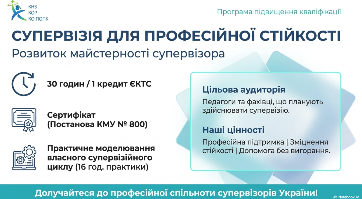 "Супервізія для професійної стійкості:  розвиток майстерності супервізора"