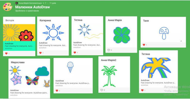 "Використання онлайн дошки Padlet в освітньому процесі"