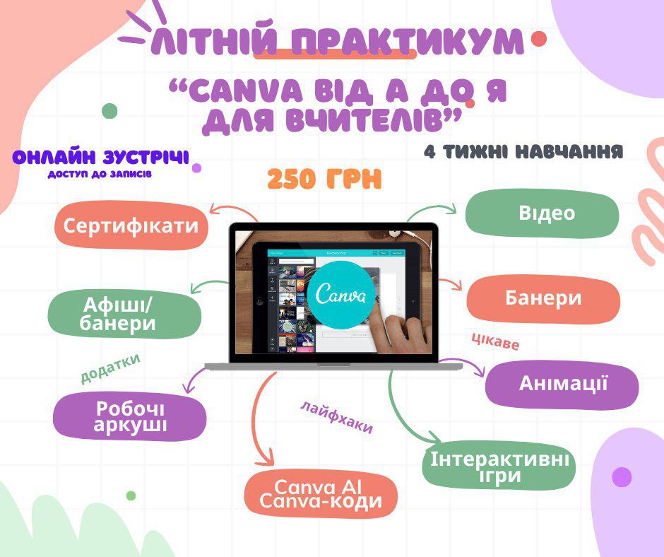 Практикум "Canva від А до Я для вчителів”