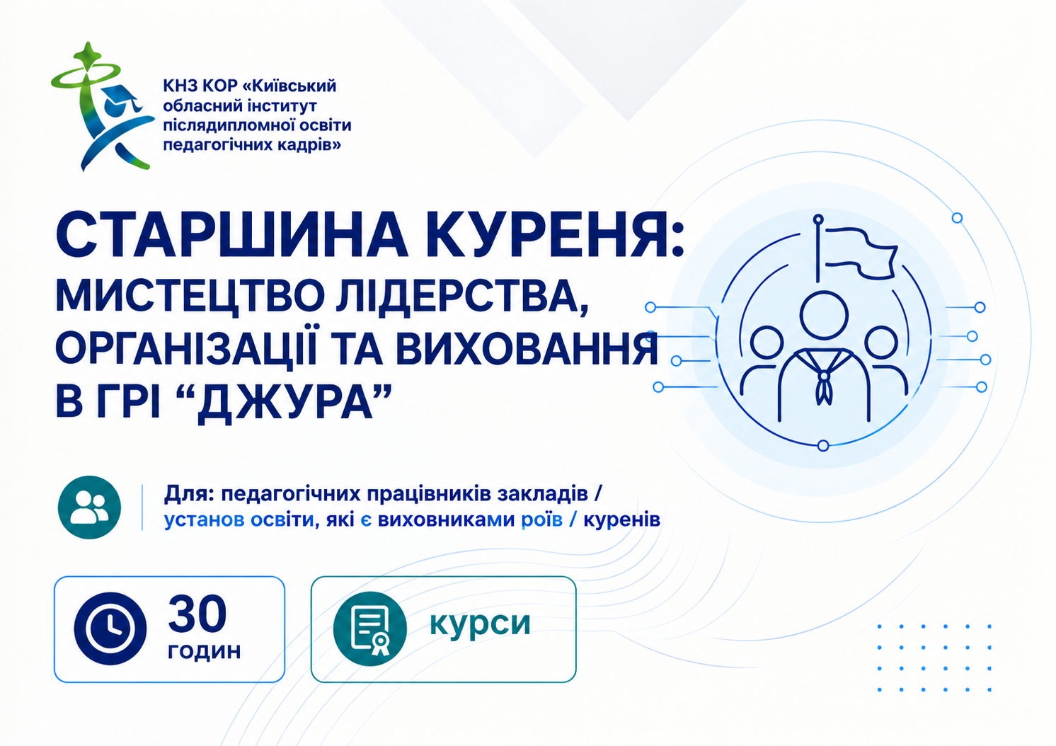 Старшина куреня: мистецтво лідерства, організації та виховання в грі “ДЖУРА”