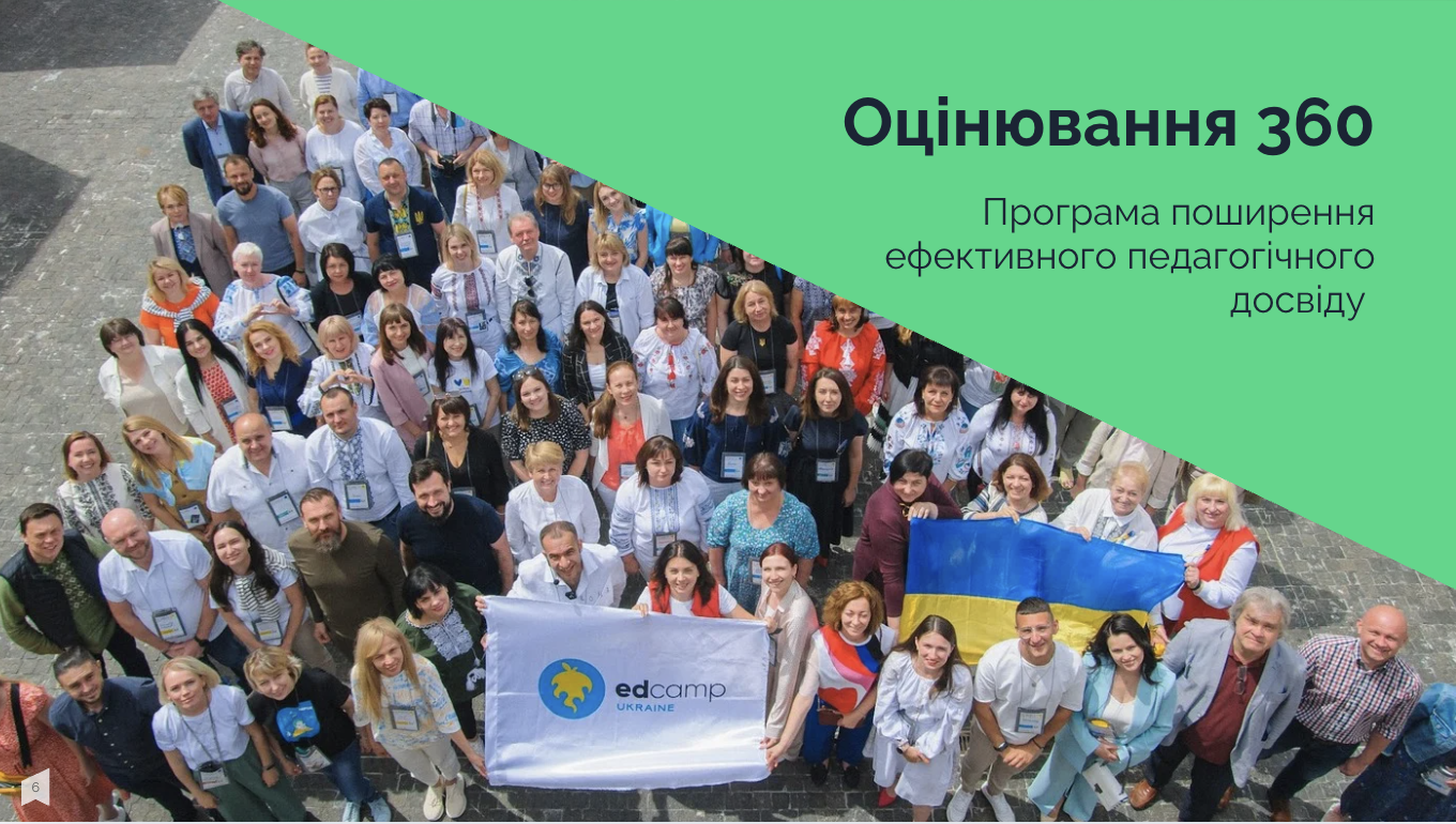 Оцінювання 360: побудова індивідуалізованої траєкторії професійного зростання