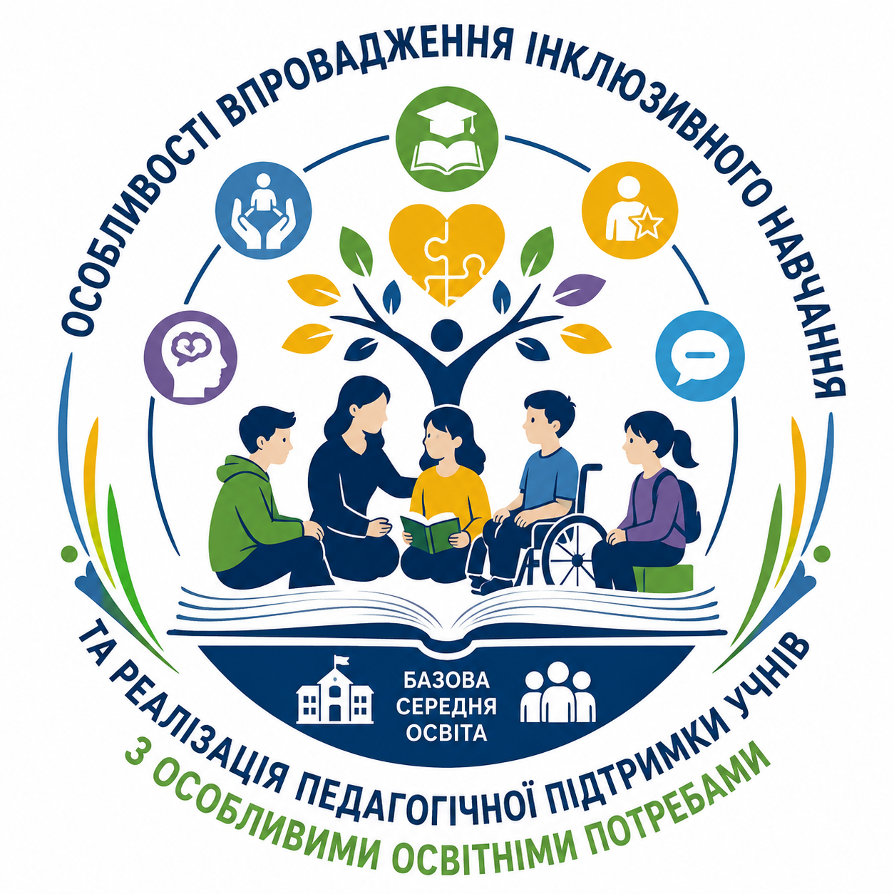 Особливості впровадження інклюзивного навчання та реалізація педагогічної підтримки учнів з особливими освітніми потребами на рівні базової середньої освіти