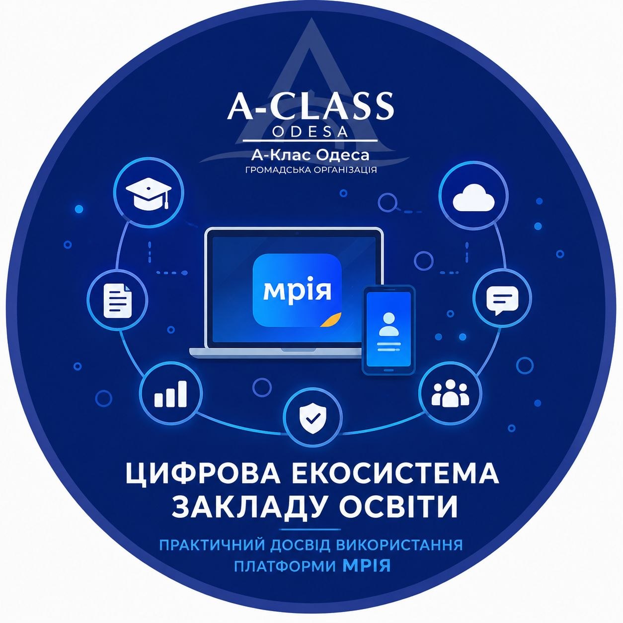 Цифрова екосистема закладу освіти: практичний досвід використання платформи Мрія