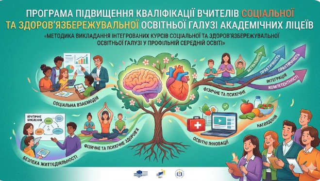 Програма підвищення кваліфікації вчителів соціальної та здоров’язбережувальної освітньої галузі академічних ліцеїв «МЕТОДИКА ВИКЛАДАННЯ ІНТЕГРОВАНИХ КУРСІВ СОЦІАЛЬНОЇ ТА ЗДОРОВ’ЯЗБЕРЕЖУВАЛЬНОЇ ОСВІТНЬОЇ ГАЛУЗІ У ПРОФІЛЬНІЙ СЕРЕДНІЙ ОСВІТІ»