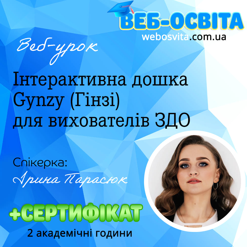 Інтерактивна дошка Gynzy (Гінзі) для вихователів ЗДО