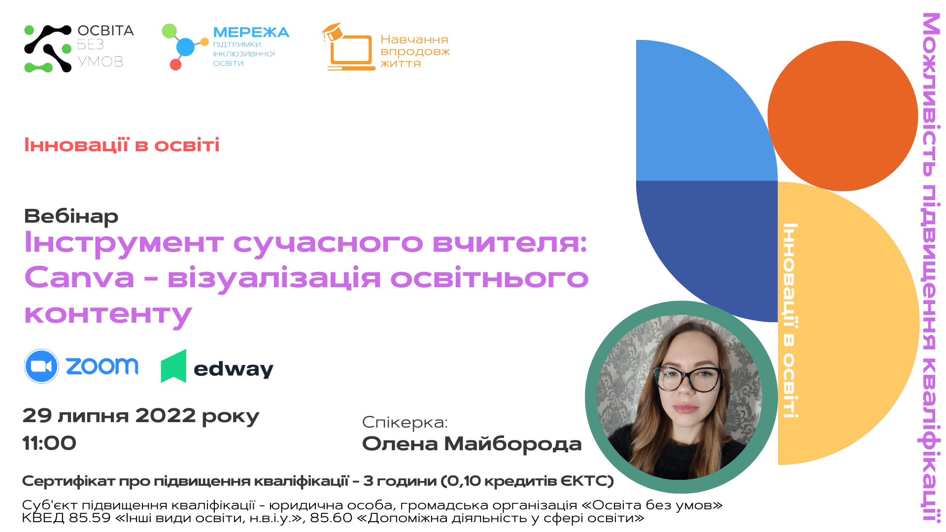 Інструмент сучасного вчителя НУШ: Canva - візуалізація освітнього контенту