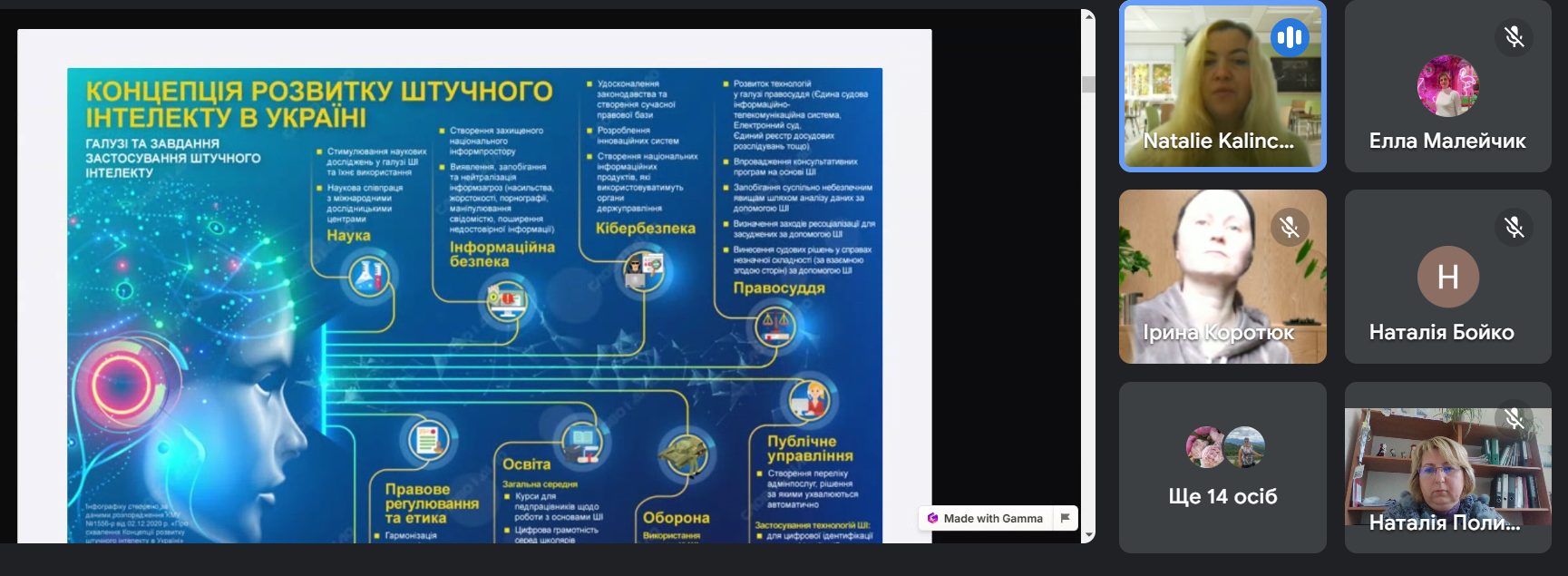 Цифрові інструменти навчання на уроках іноземної мови: від теорії до практики