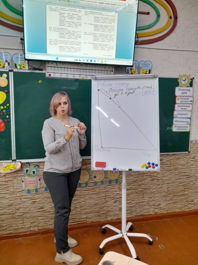 Гадяцьким ЦПРПП проведено психологічний курс для працівників психологічної служби закладів освіти «Психолого-педагогічні методи та інструменти роботи практичного психолога/соціального педагога»