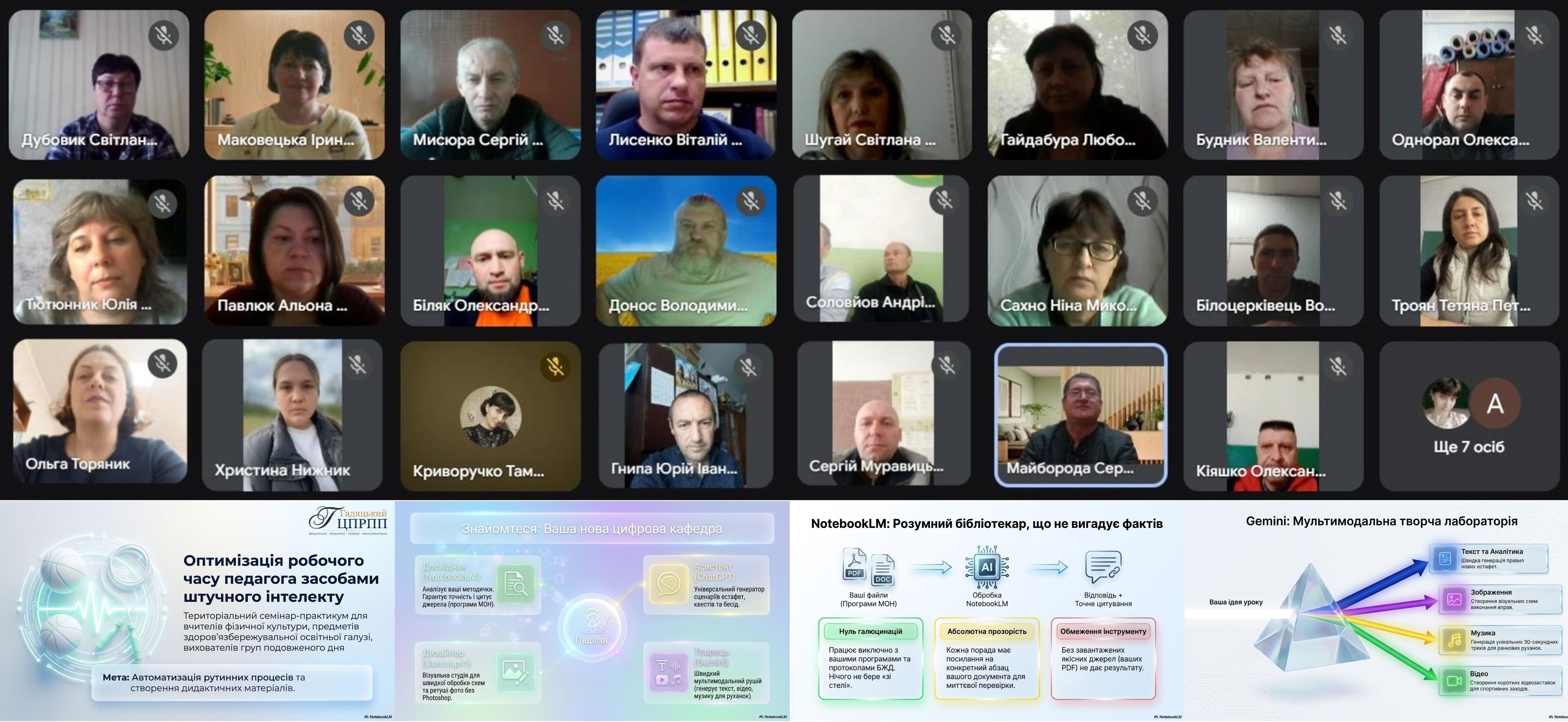Інструменти штучного інтелекту в роботі педагогів фізкультурно-оздоровчого та виховного напрямів