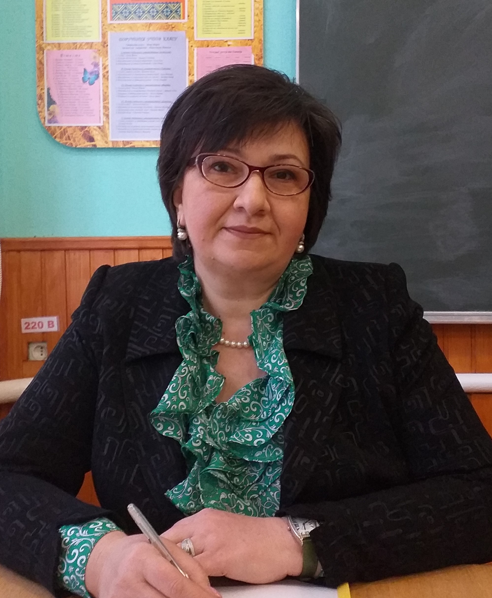 Кодан Оксана Василівна