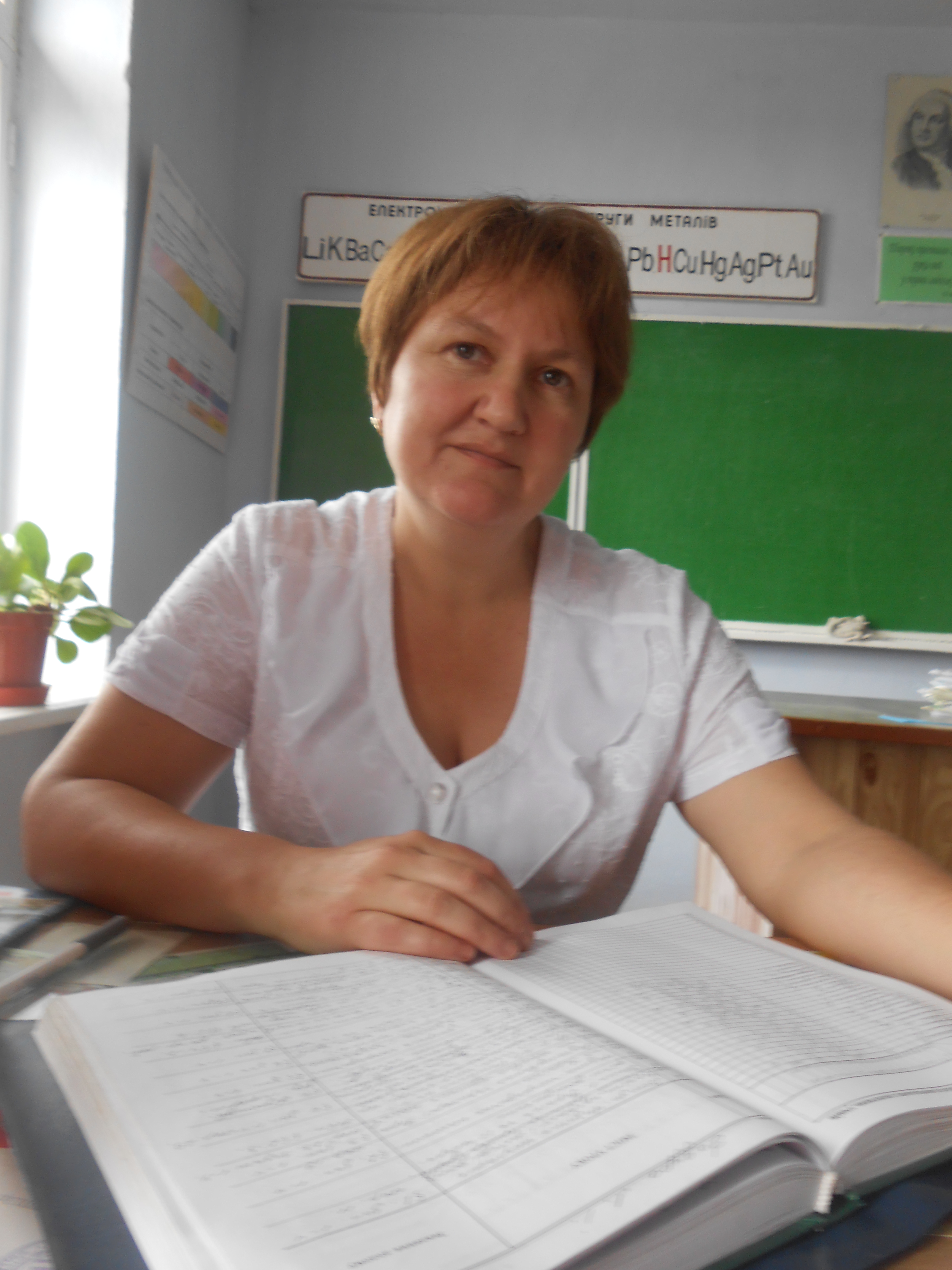 ПАДУРА ЛЮДМИЛА ІВАНІВНА