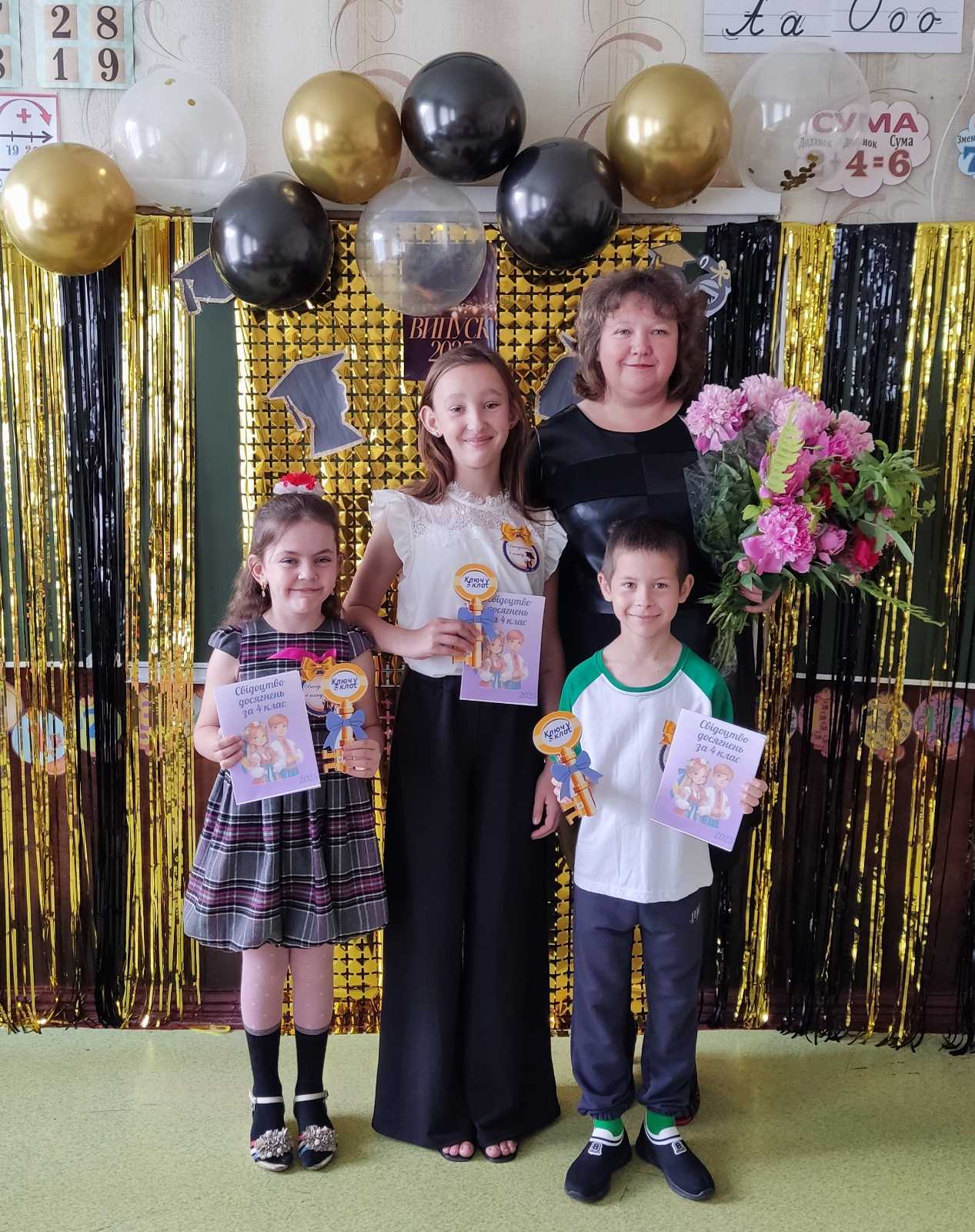 Донченко Світлана Юріївна