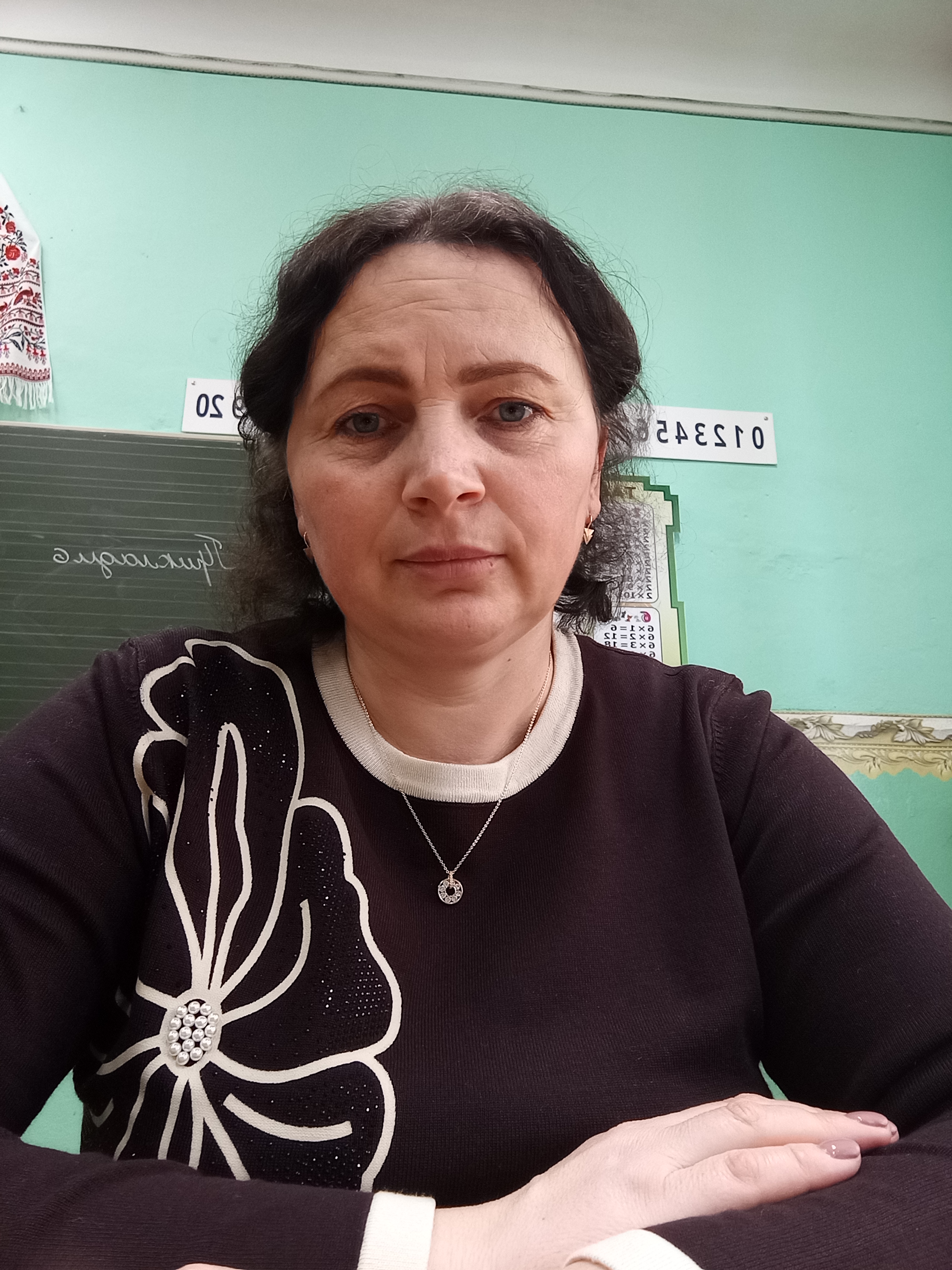 Подворчанська Ірина Володимирівна