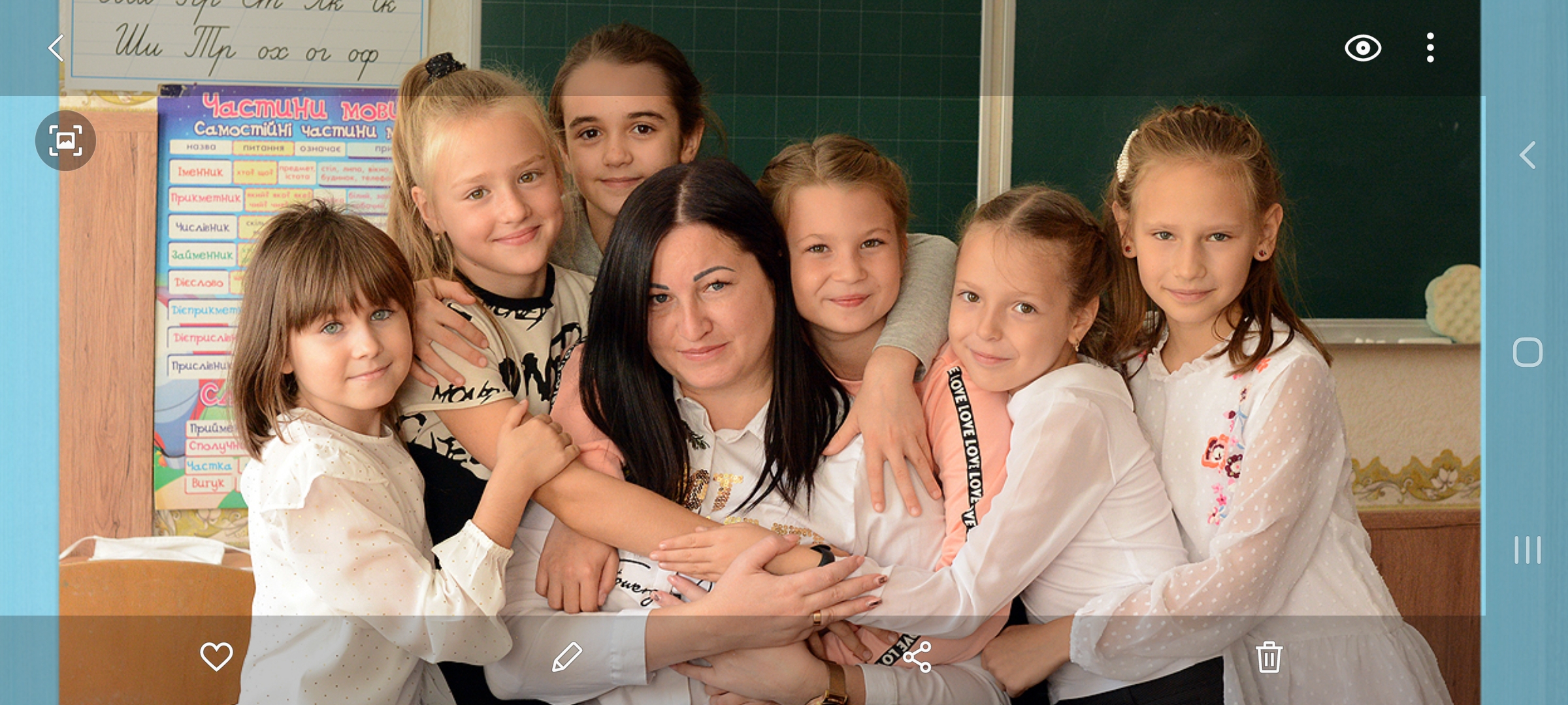 Сирятська Юлія Валентинівна