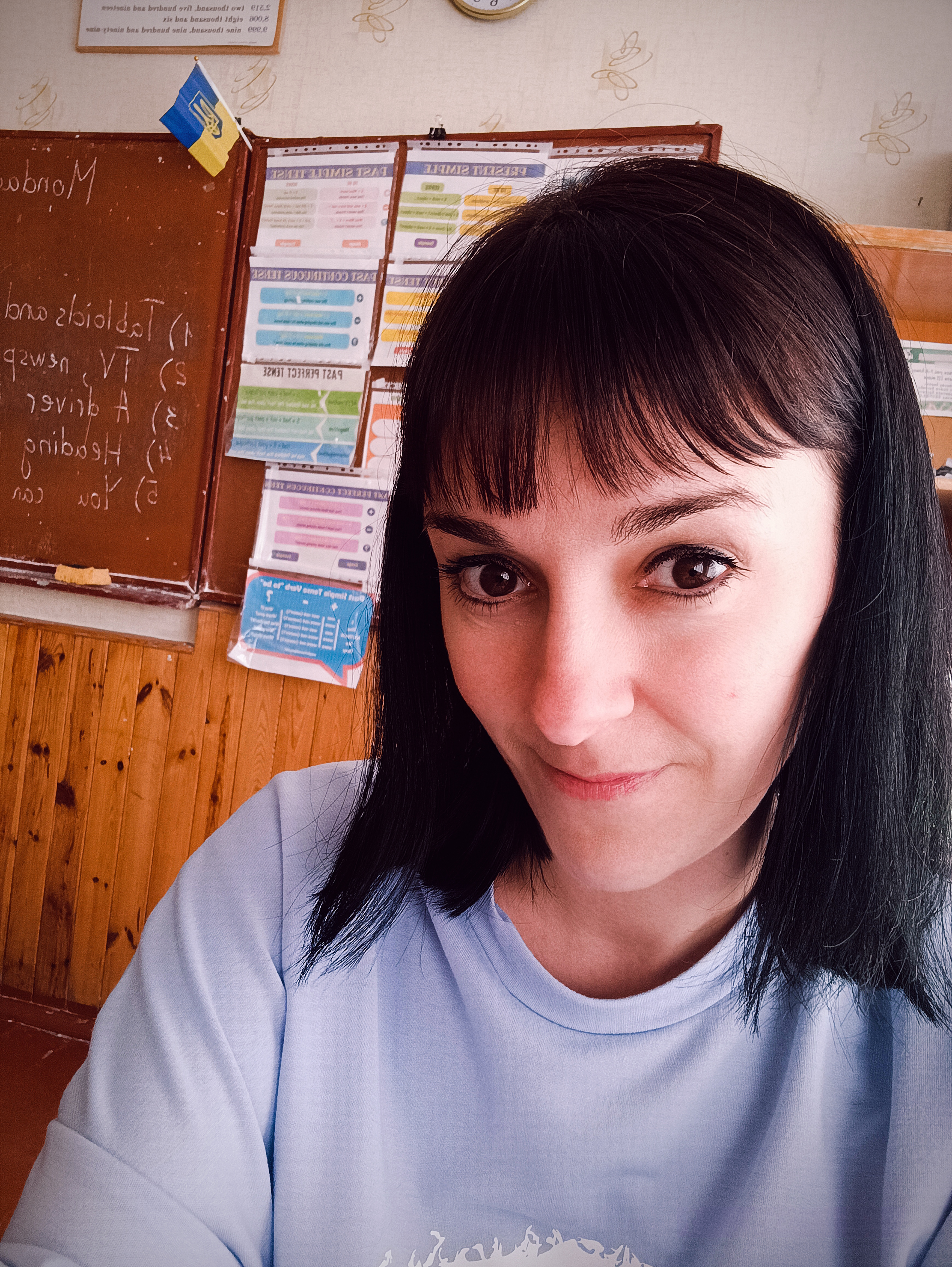 Городня Яна Володимирівна